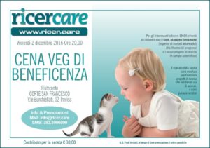 rIcerCARE